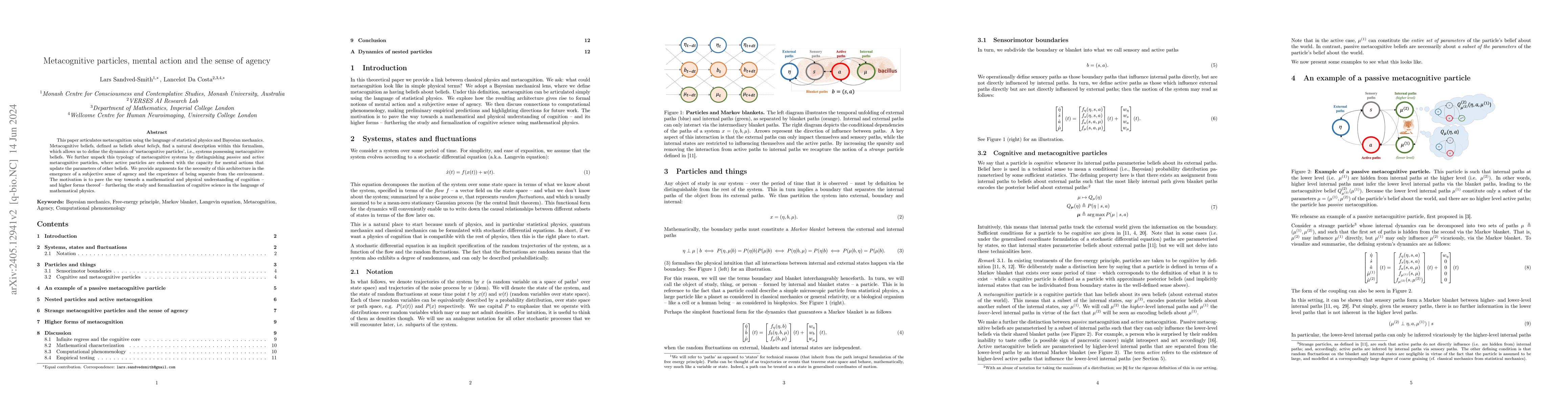 Thumbnail for Metacognitive particles, mental action and the sense of agency