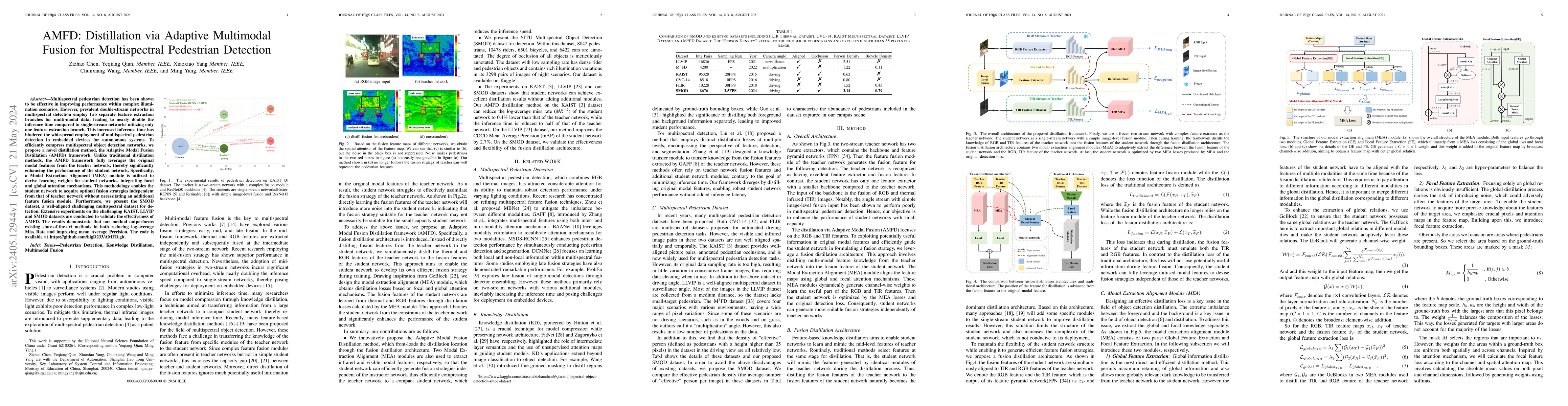 Thumbnail for AMFD: Distillation via Adaptive Multimodal Fusion for Multispectral
  Pedestrian Detection