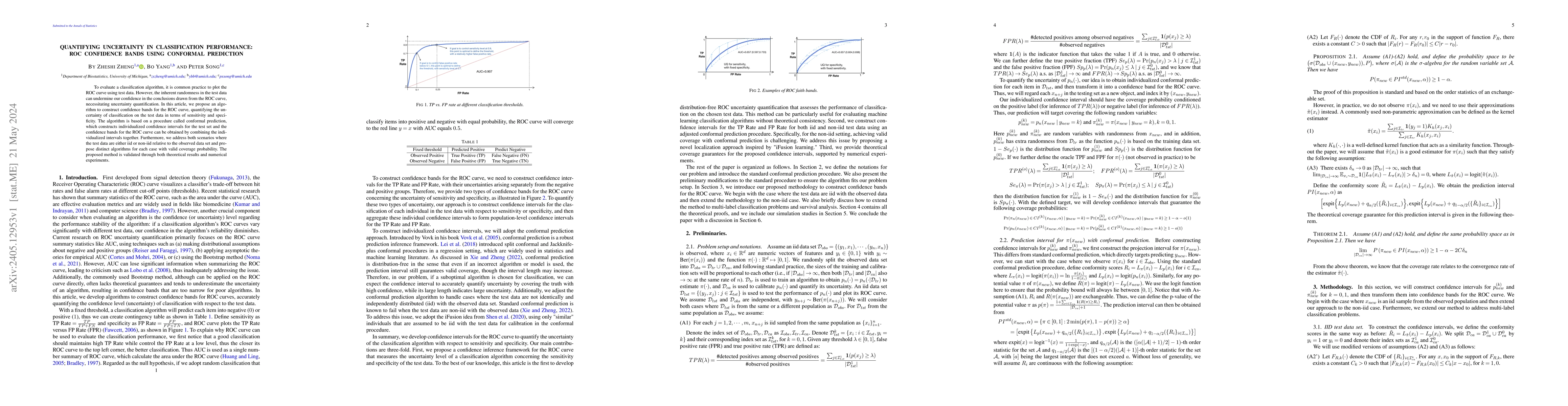 Thumbnail for Quantifying Uncertainty in Classification Performance: ROC Confidence
  Bands Using Conformal Prediction