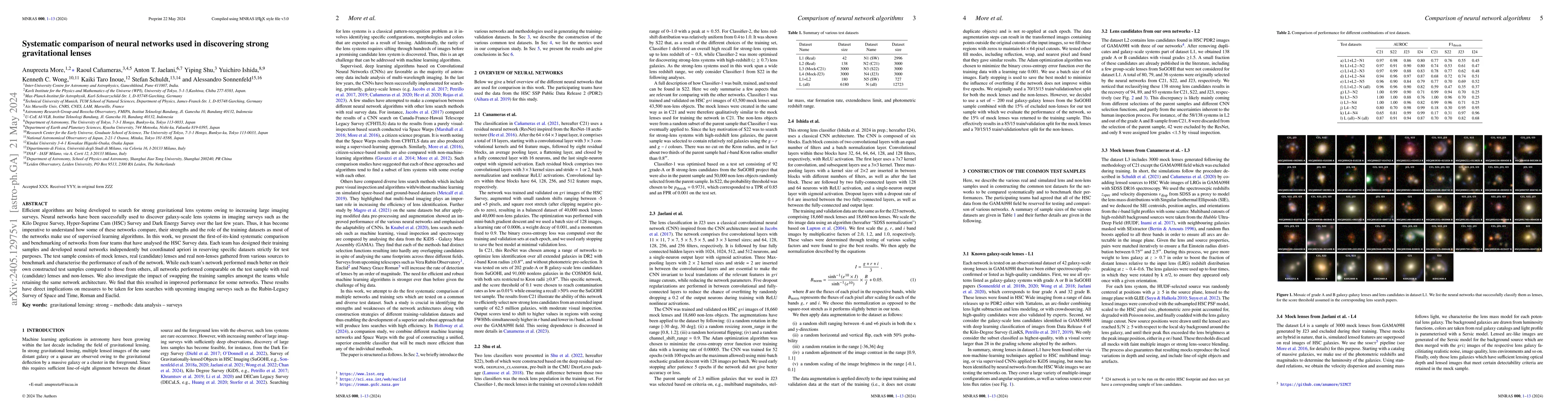 Thumbnail for Systematic comparison of neural networks used in discovering strong
  gravitational lenses