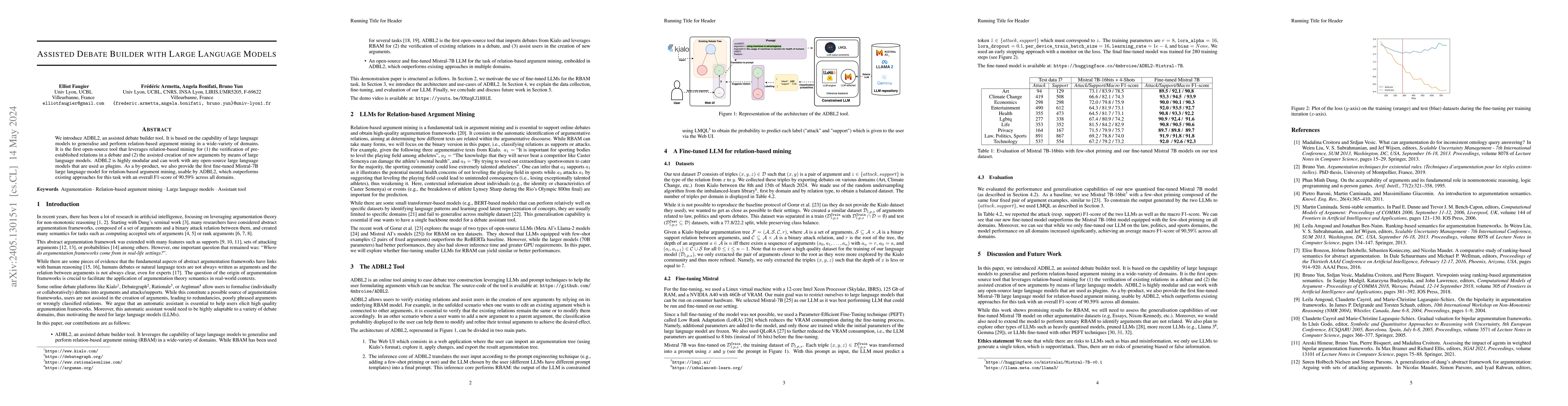 Thumbnail for Assisted Debate Builder with Large Language Models