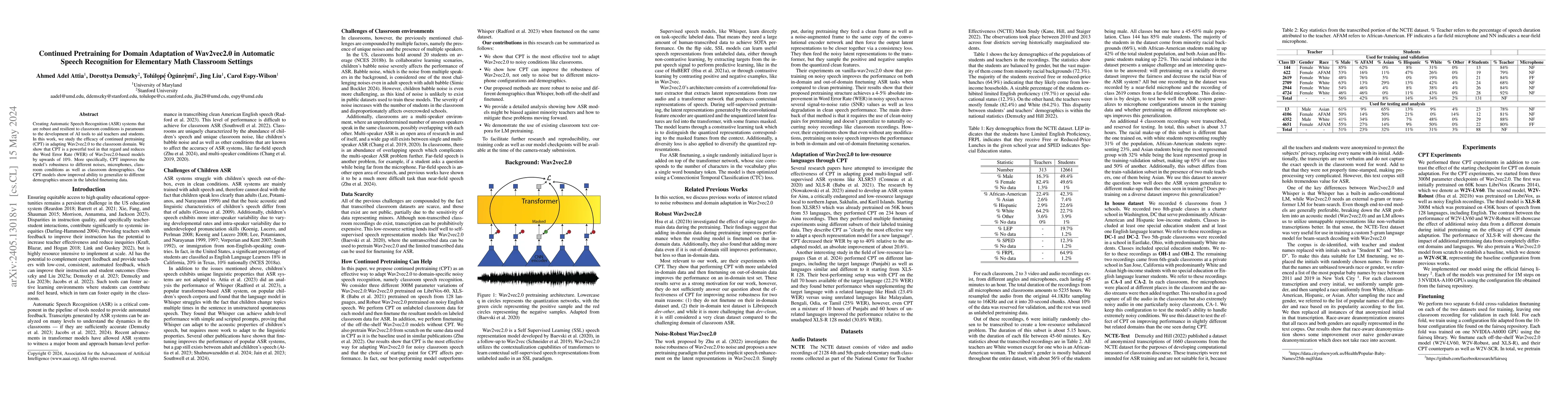 Thumbnail for Continued Pretraining for Domain Adaptation of Wav2vec2.0 in Automatic
  Speech Recognition for Elementary Math Classroom Settings