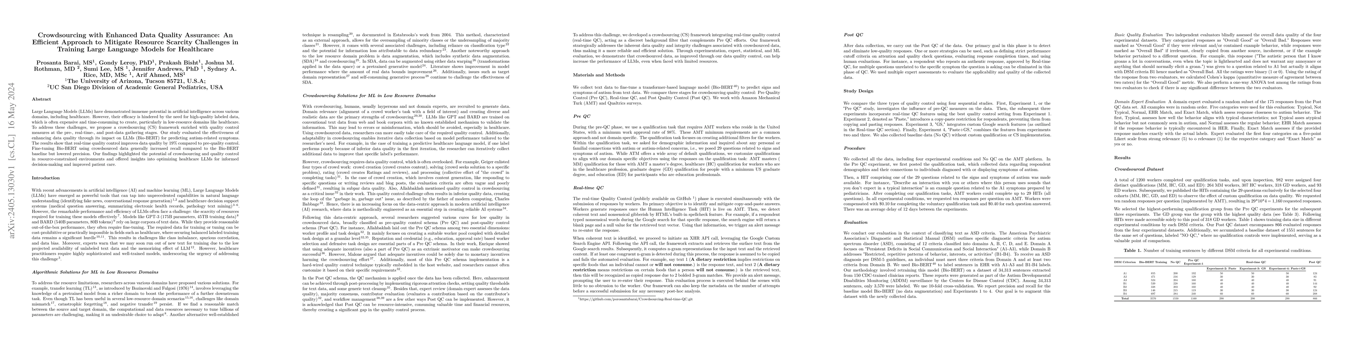 Thumbnail for Crowdsourcing with Enhanced Data Quality Assurance: An Efficient
  Approach to Mitigate Resource Scarcity Challenges in Training Large Language
  Models for Healthcare