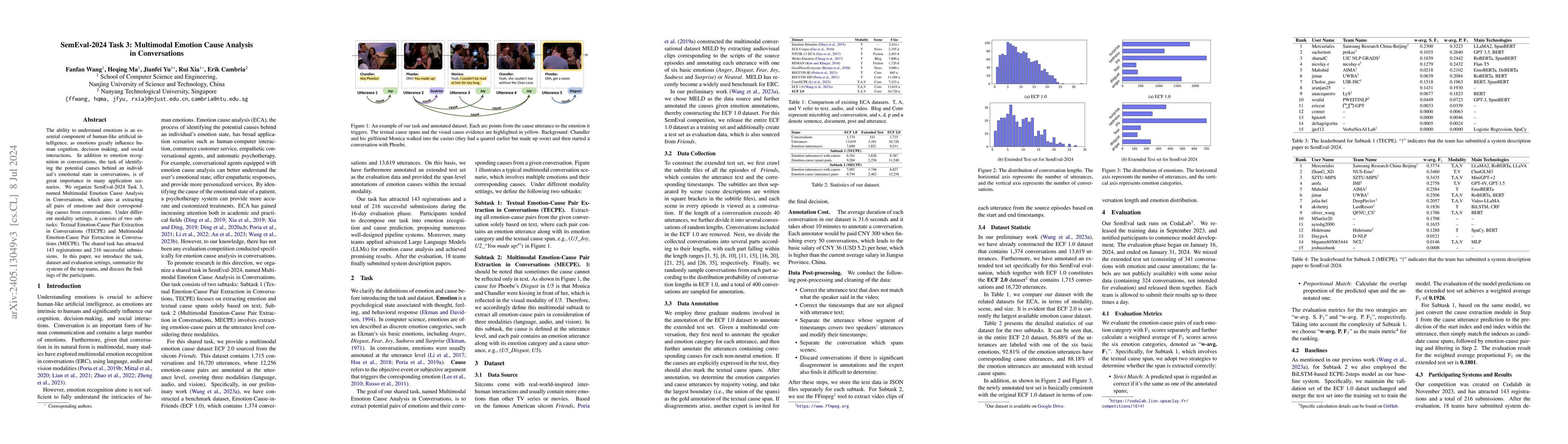 Thumbnail for SemEval-2024 Task 3: Multimodal Emotion Cause Analysis in Conversations