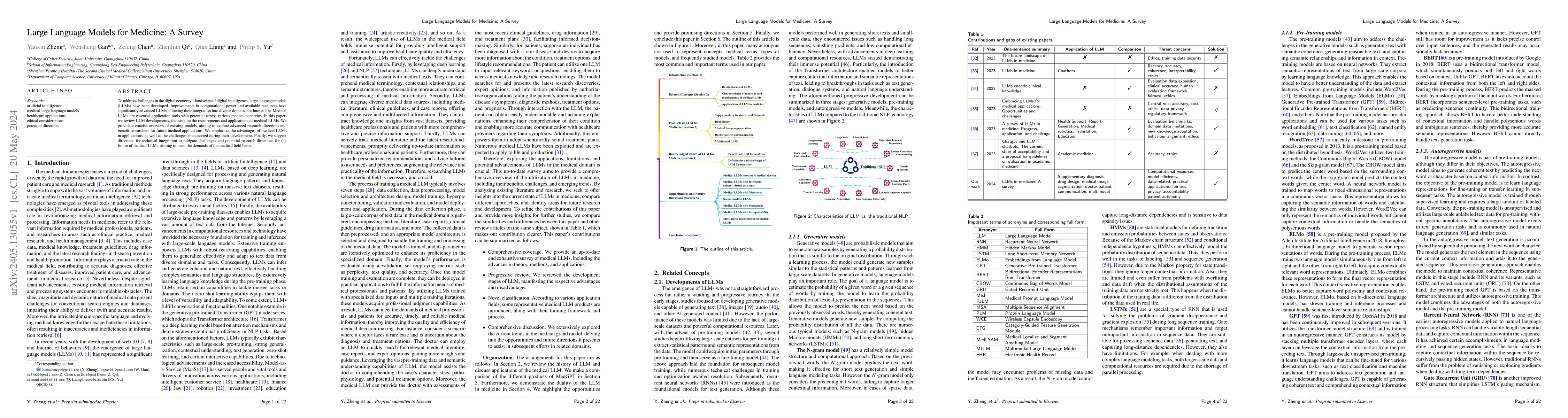 Thumbnail for Large Language Models for Medicine: A Survey