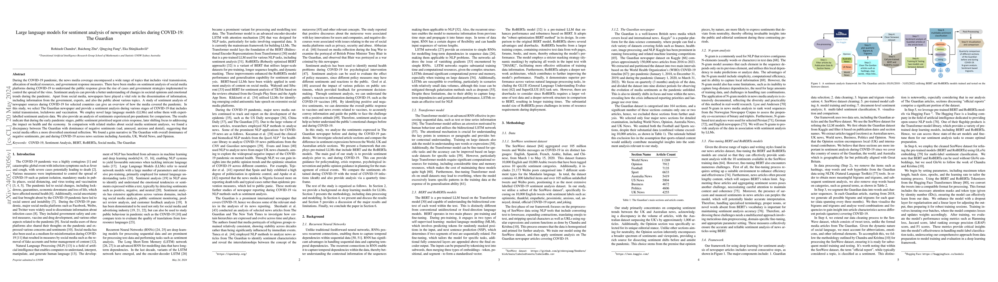 Thumbnail for Large language models for sentiment analysis of newspaper articles
  during COVID-19: The Guardian