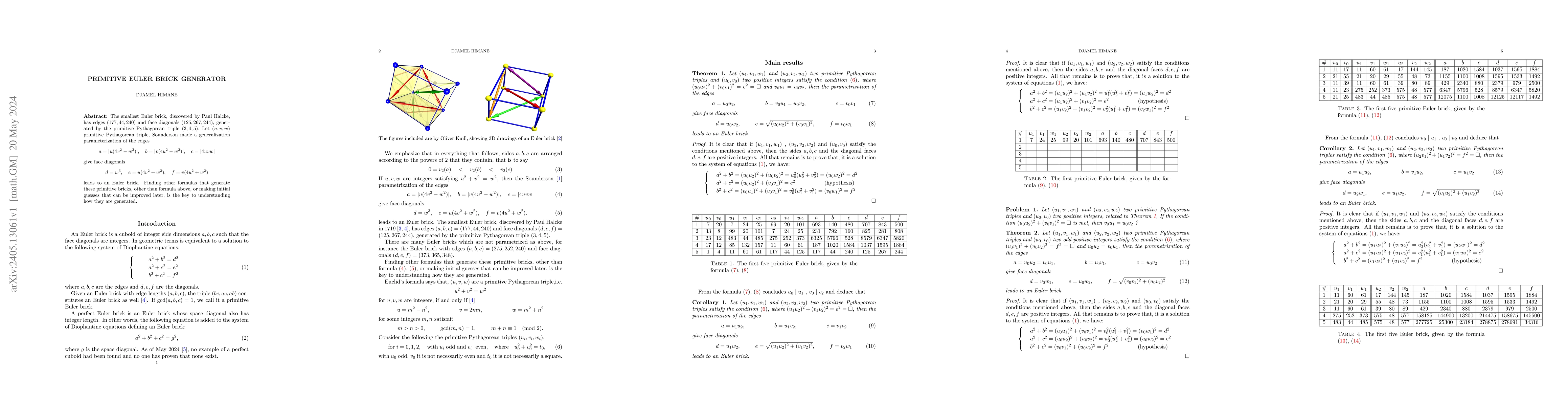 Thumbnail for Primitive Euler brick generator