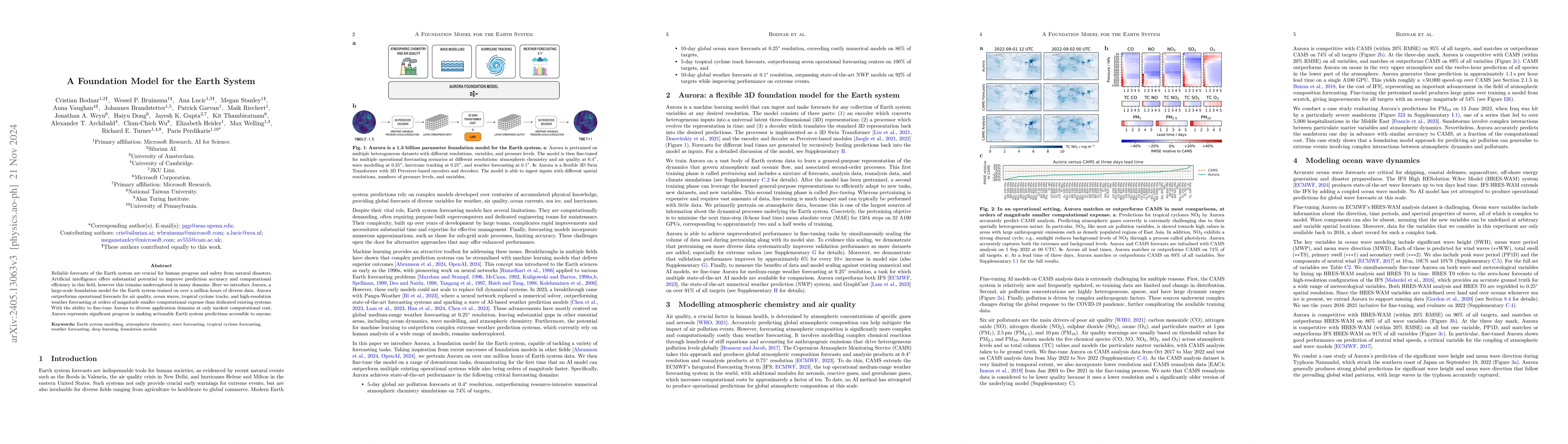 Thumbnail for Aurora: A Foundation Model of the Atmosphere