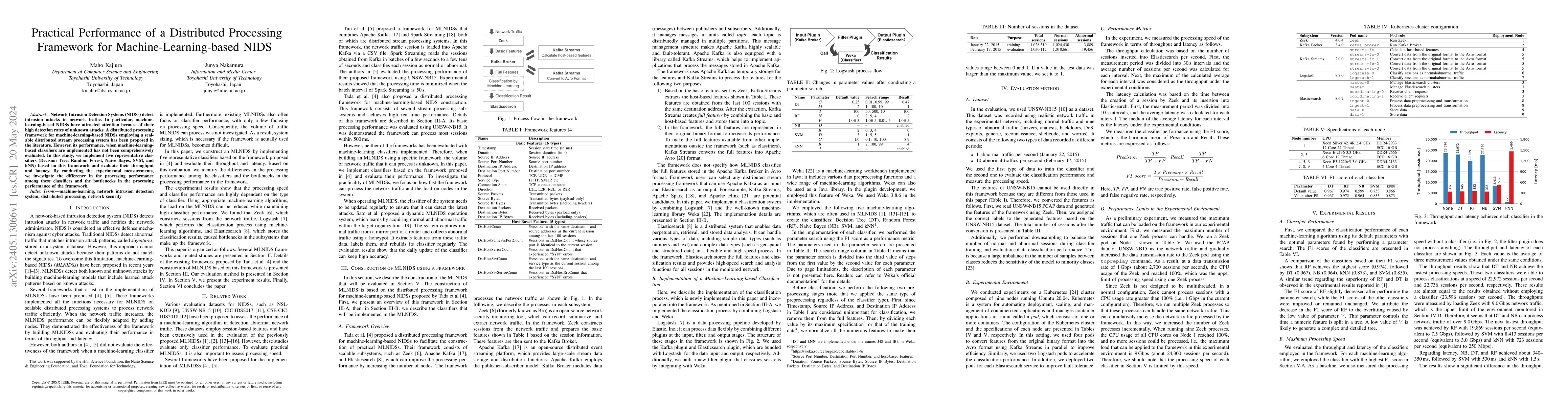 Thumbnail for Practical Performance of a Distributed Processing Framework for
  Machine-Learning-based NIDS