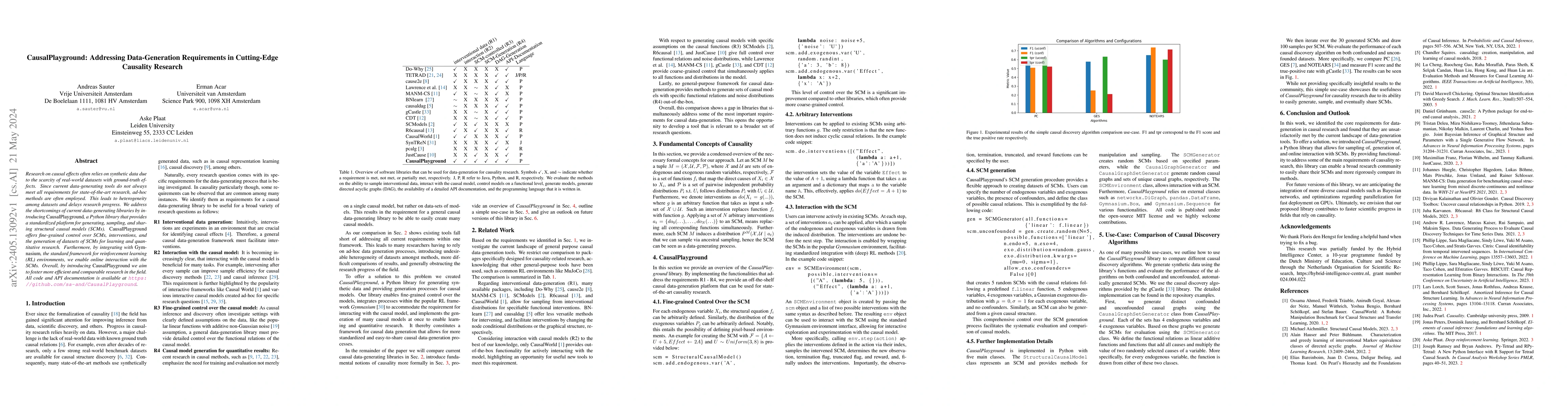 Thumbnail for CausalPlayground: Addressing Data-Generation Requirements in
  Cutting-Edge Causality Research