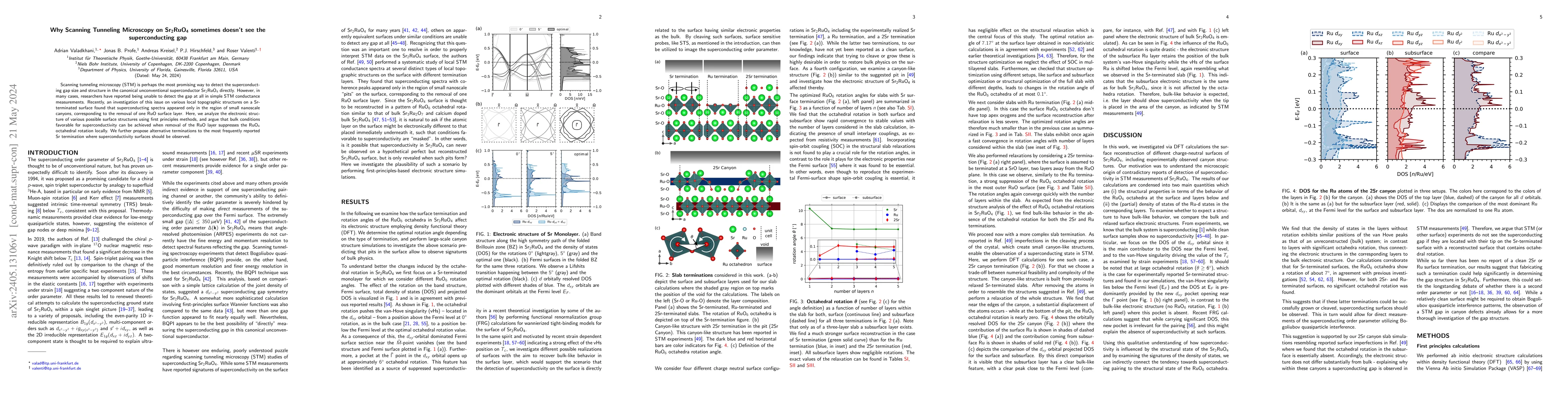 Thumbnail for Why Scanning Tunneling Microscopy on Sr$_2$RuO$_4$ sometimes doesn't see
  the superconducting gap