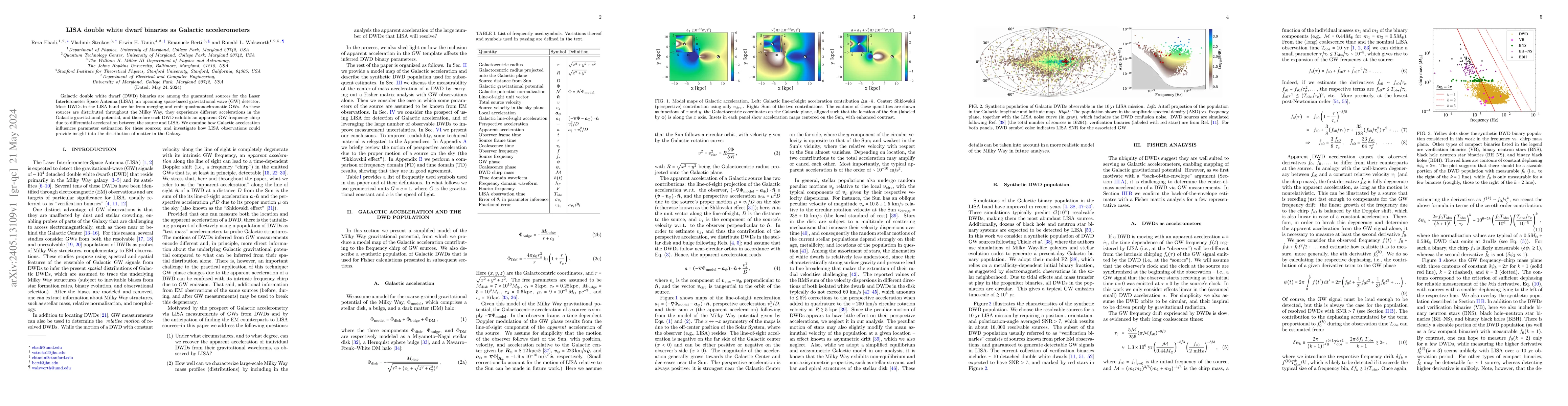 Thumbnail for LISA double white dwarf binaries as Galactic accelerometers
