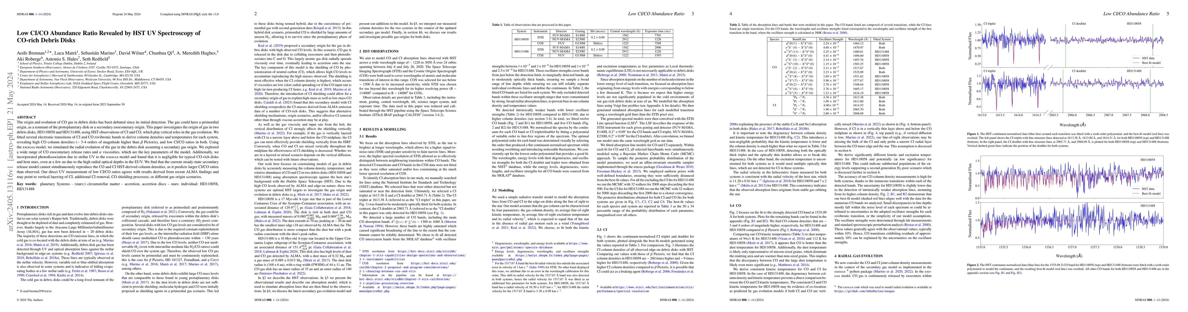 Thumbnail for Low CI/CO Abundance Ratio Revealed by HST UV Spectroscopy of CO-rich
  Debris Disks