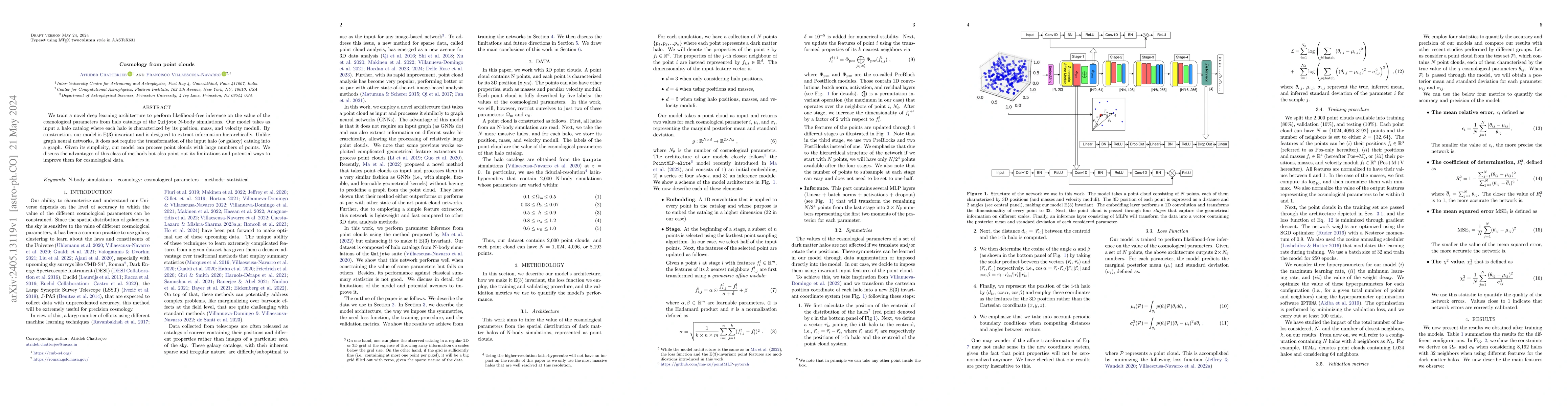 Thumbnail for Cosmology from point clouds