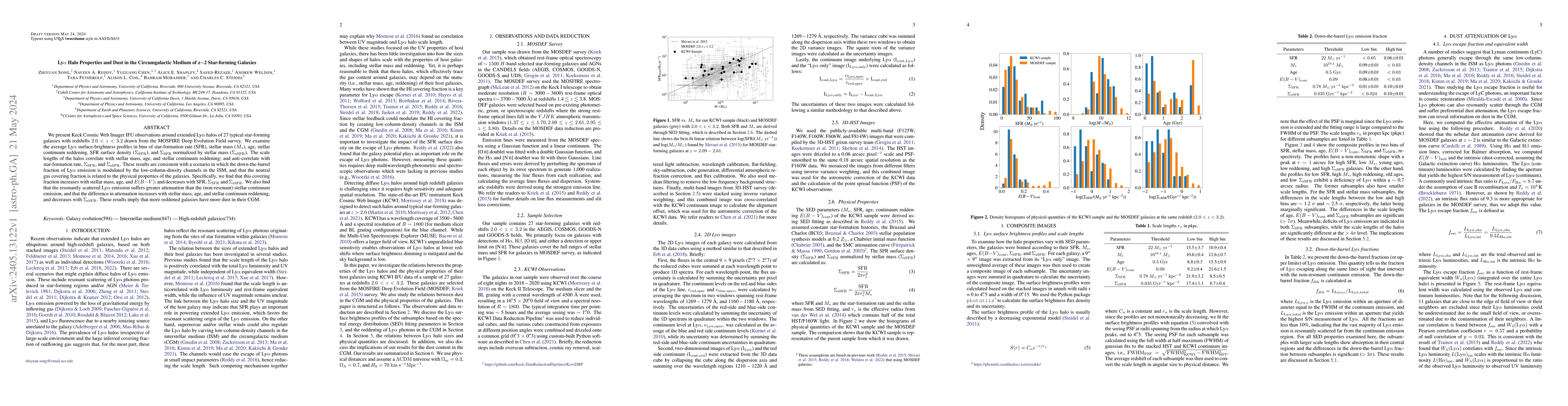 Thumbnail for Ly$\alpha$ Halo Properties and Dust in the Circumgalactic Medium of $z
  \sim 2$ Star-forming Galaxies