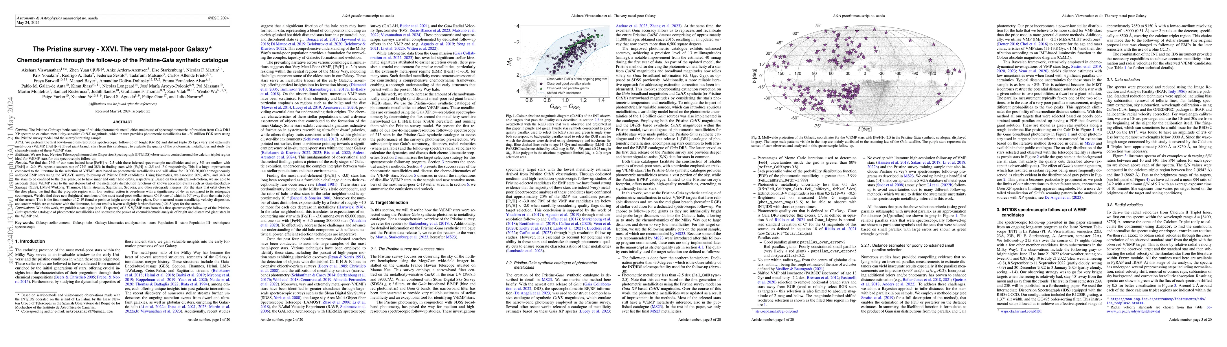 Thumbnail for The Pristine survey -- XXVI. The very metal-poor Galaxy: Chemodynamics
  through the follow-up of the Pristine-Gaia synthetic catalogue