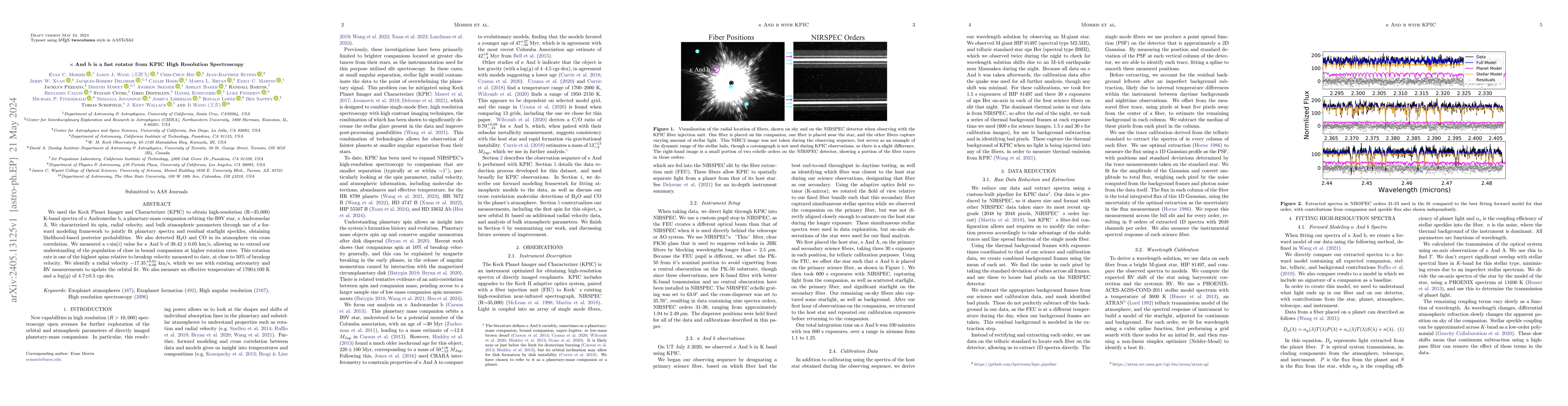 Thumbnail for kappa And b is a fast rotator from KPIC High Resolution Spectroscopy