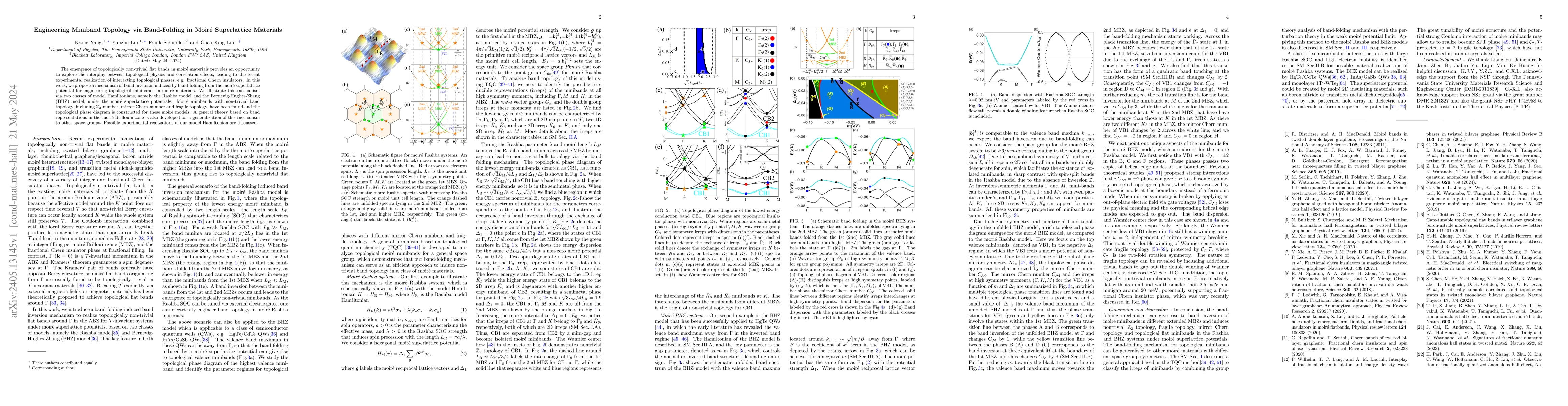 Thumbnail for Engineering Miniband Topology via Band-Folding in Moir\'e Superlattice
  Materials