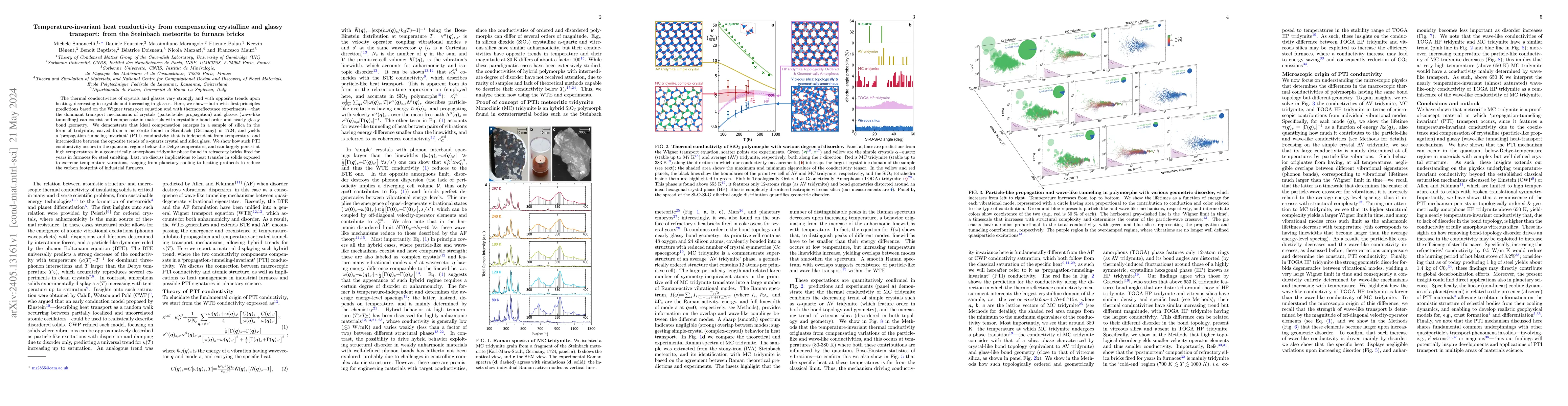 Thumbnail for Temperature-invariant heat conductivity from compensating crystalline
  and glassy transport: from the Steinbach meteorite to furnace bricks