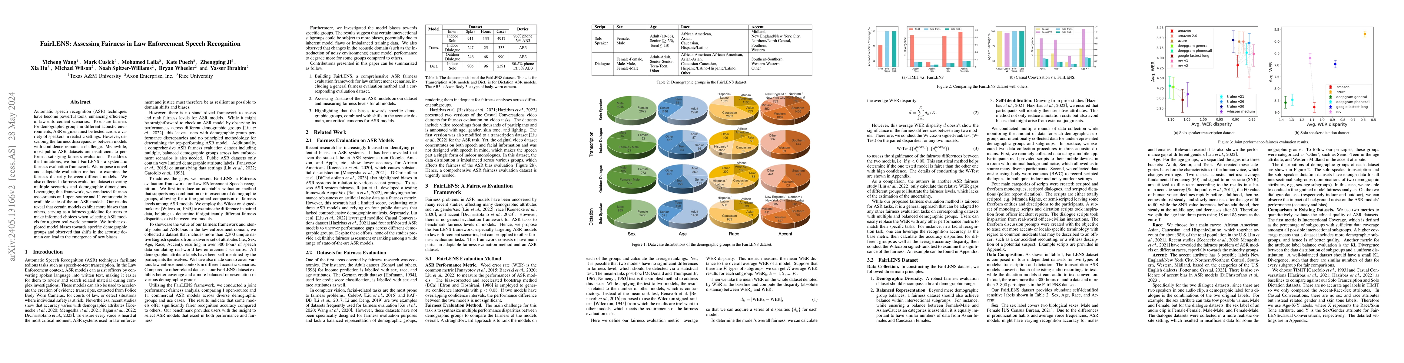 Thumbnail for FairLENS: Assessing Fairness in Law Enforcement Speech Recognition