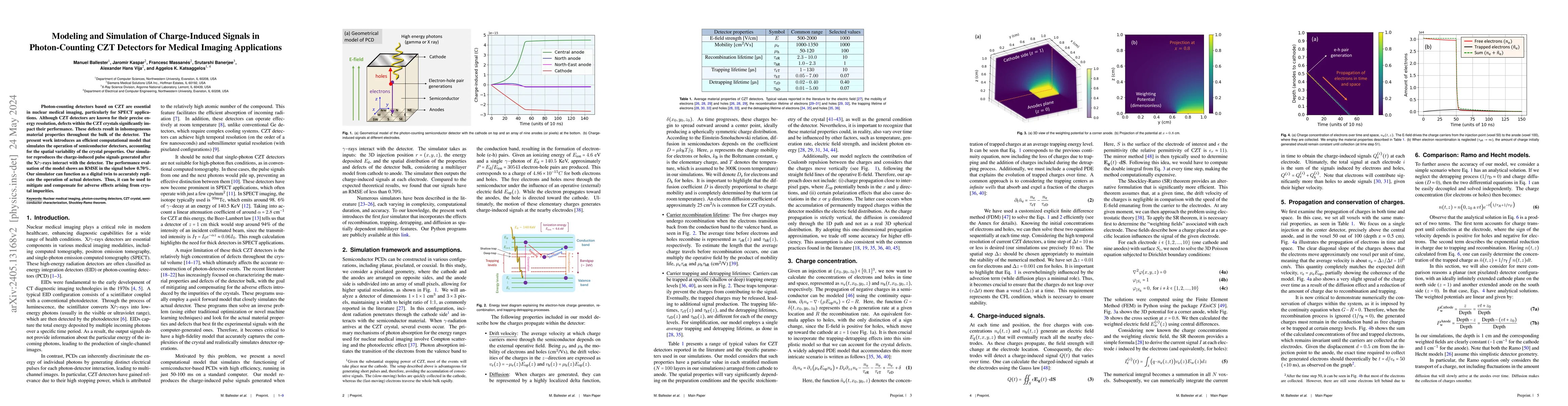 Thumbnail for Modeling and Simulation of Charge-Induced Signals in Photon-Counting CZT
  Detectors for Medical Imaging Applications