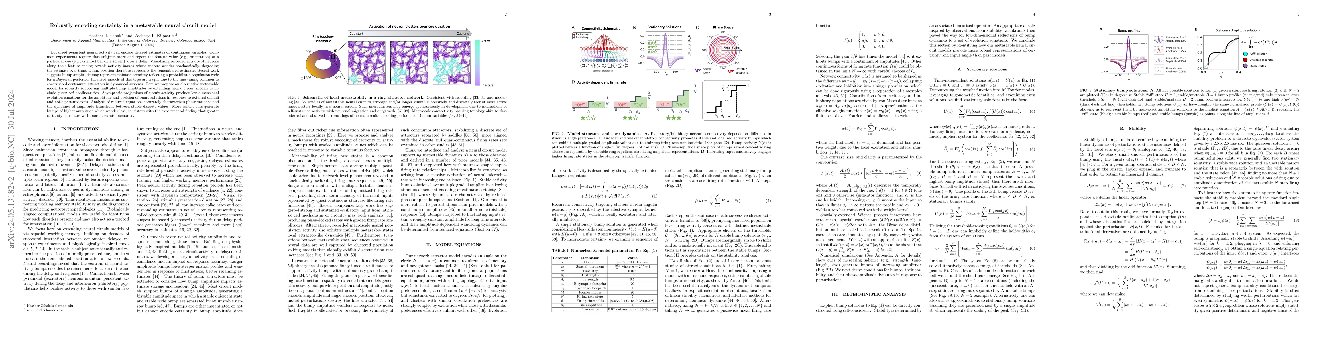 Thumbnail for Robustly encoding certainty in a metastable neural circuit model