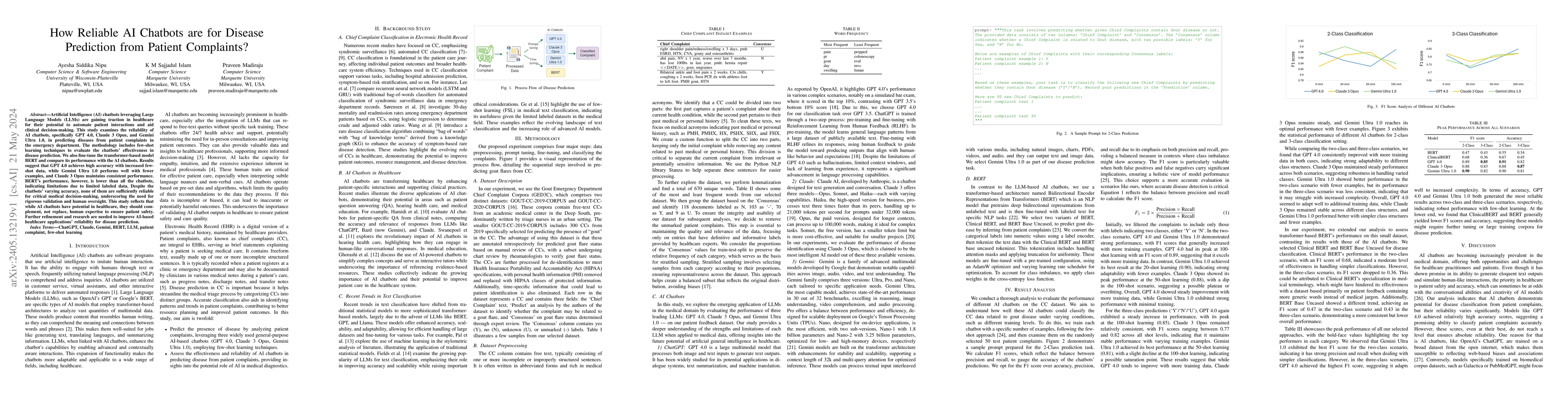 Thumbnail for How Reliable AI Chatbots are for Disease Prediction from Patient
  Complaints?