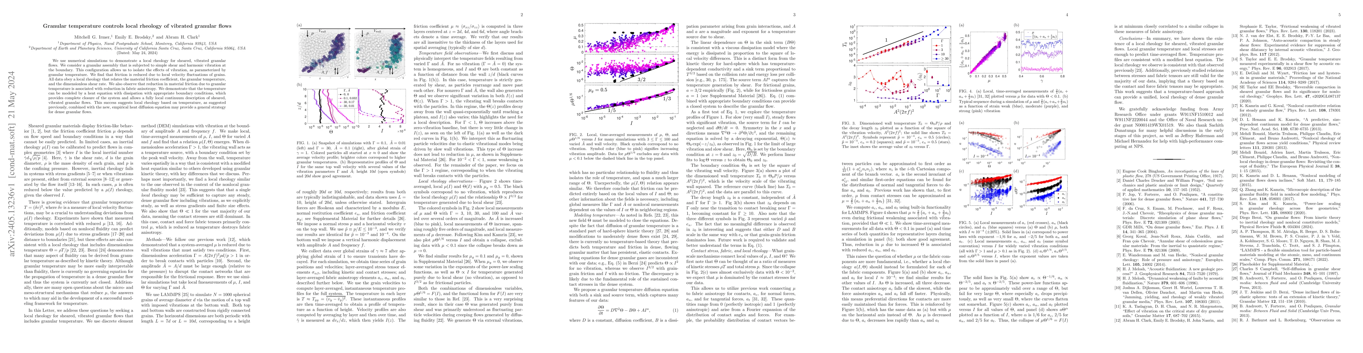 Thumbnail for Granular temperature controls local rheology of vibrated granular flows