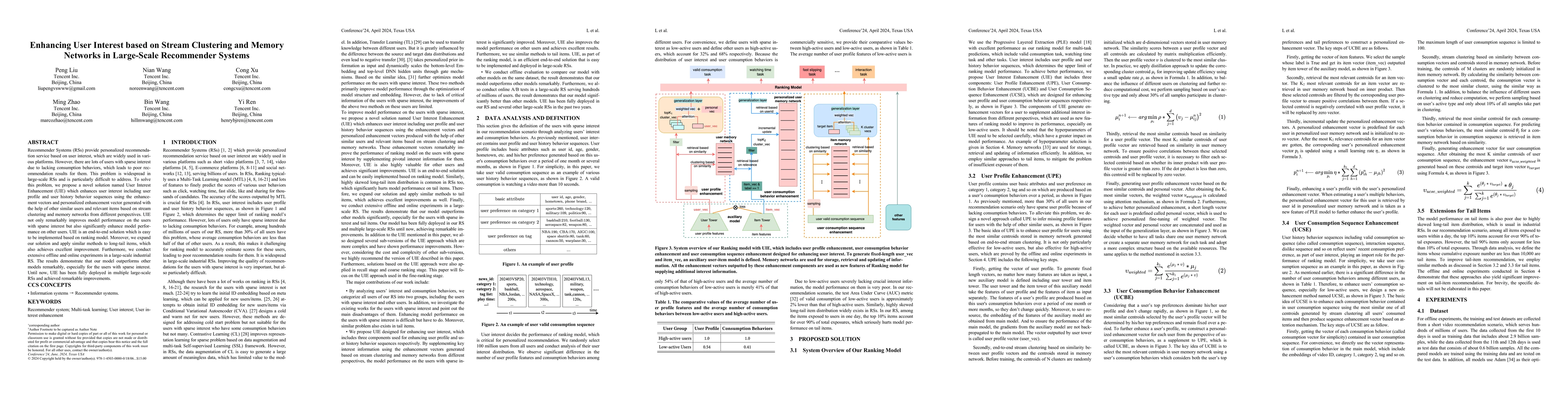 Thumbnail for Enhancing User Interest based on Stream Clustering and Memory Networks
  in Large-Scale Recommender Systems