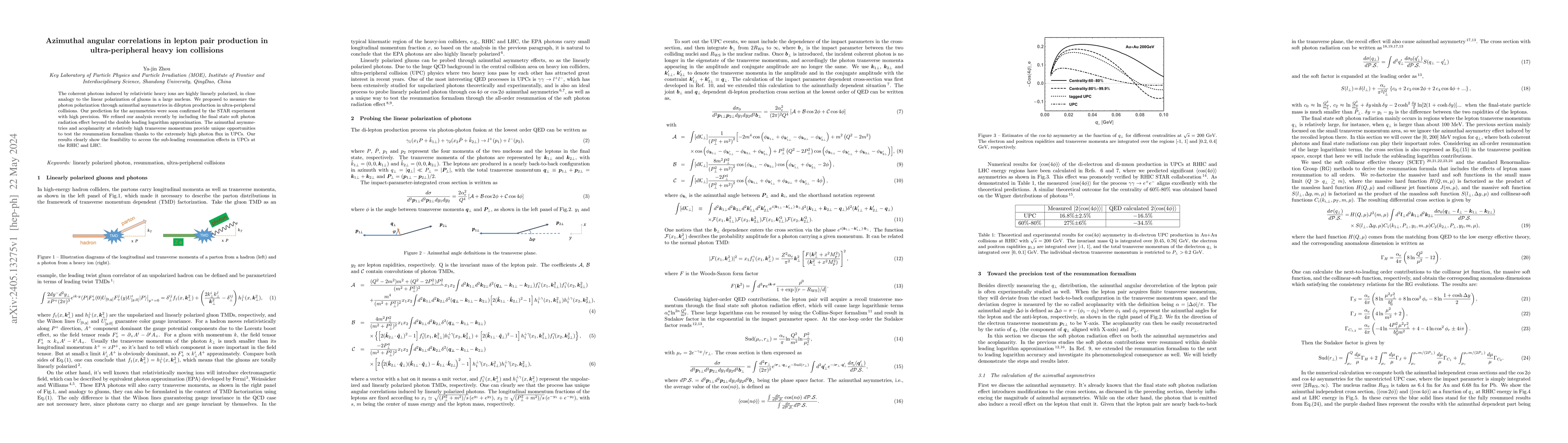 Thumbnail for Azimuthal angular correlations in lepton pair production in
  ultra-peripheral heavy ion collisions