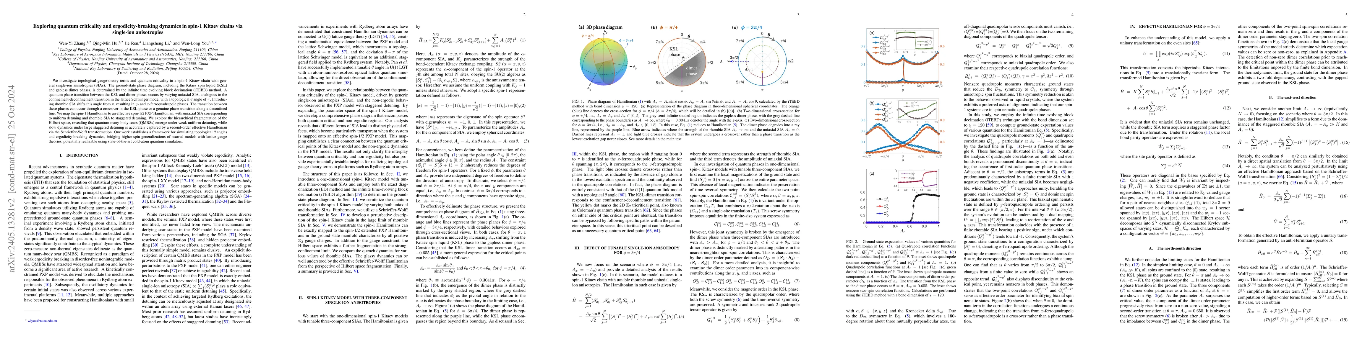 Thumbnail for Exploring quantum criticality and ergodicity-breaking dynamics in spin-1
  Kitaev chains via single-ion anisotropies
