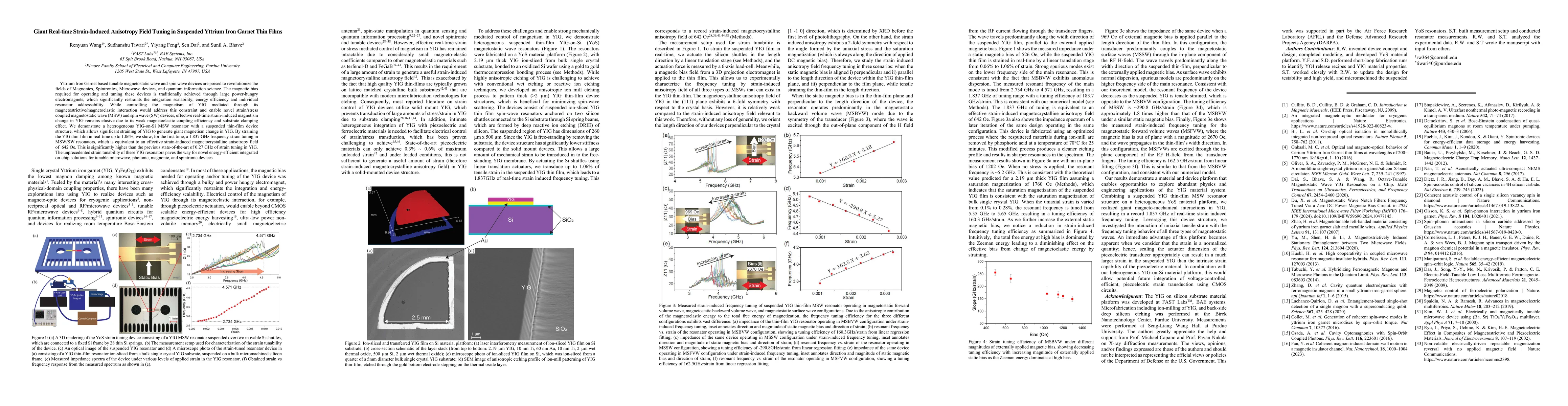 Thumbnail for Giant Real-time Strain-Induced Anisotropy Field Tuning in Suspended
  Yttrium Iron Garnet Thin Films