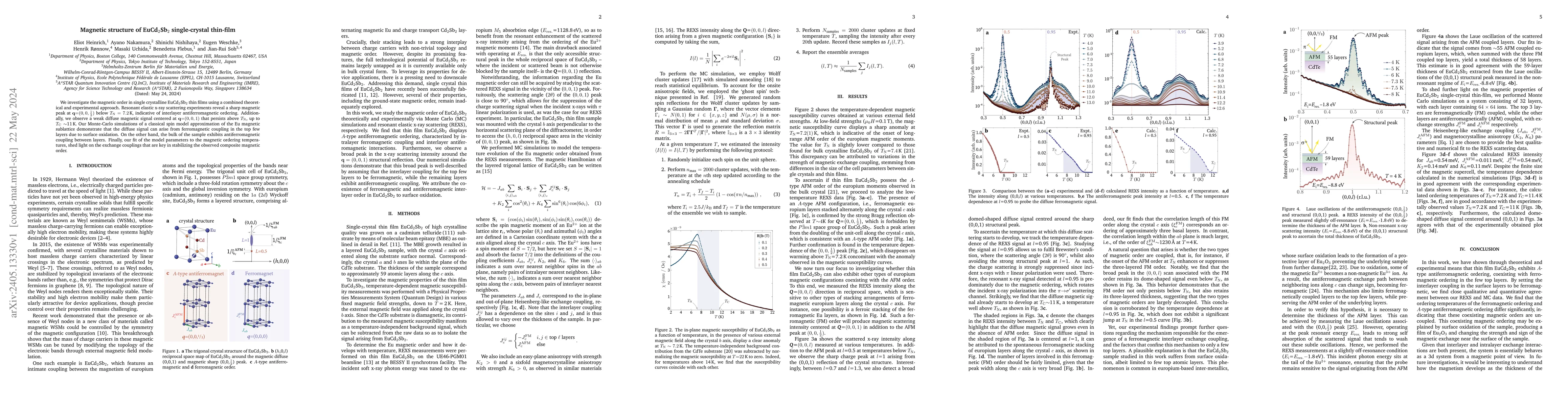 Thumbnail for Magnetic structure of EuCd$_2$Sb$_2$ single-crystal thin-film