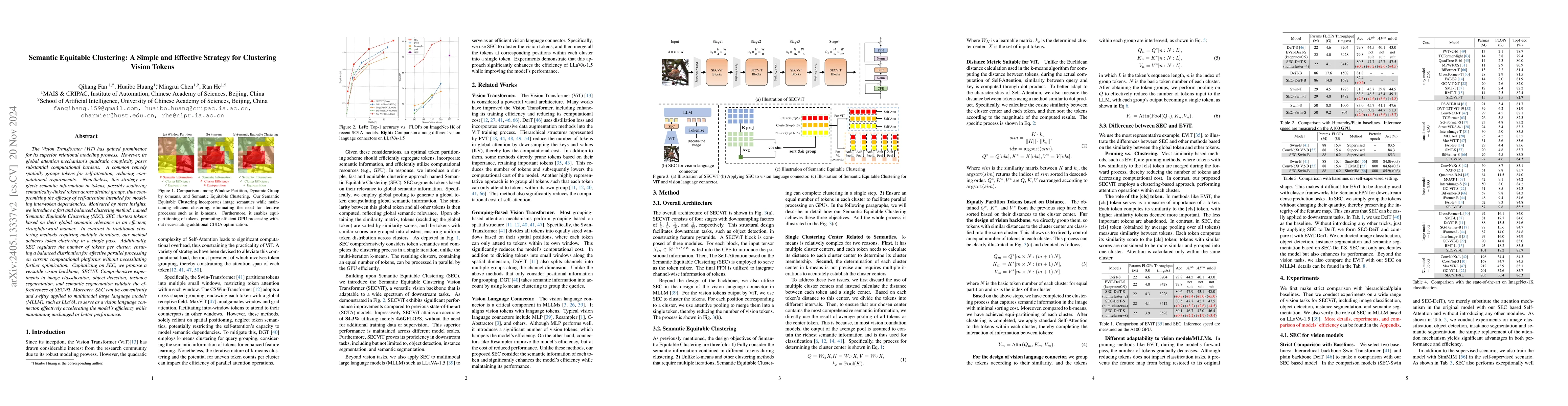 Thumbnail for Semantic Equitable Clustering: A Simple, Fast and Effective Strategy for
  Vision Transformer