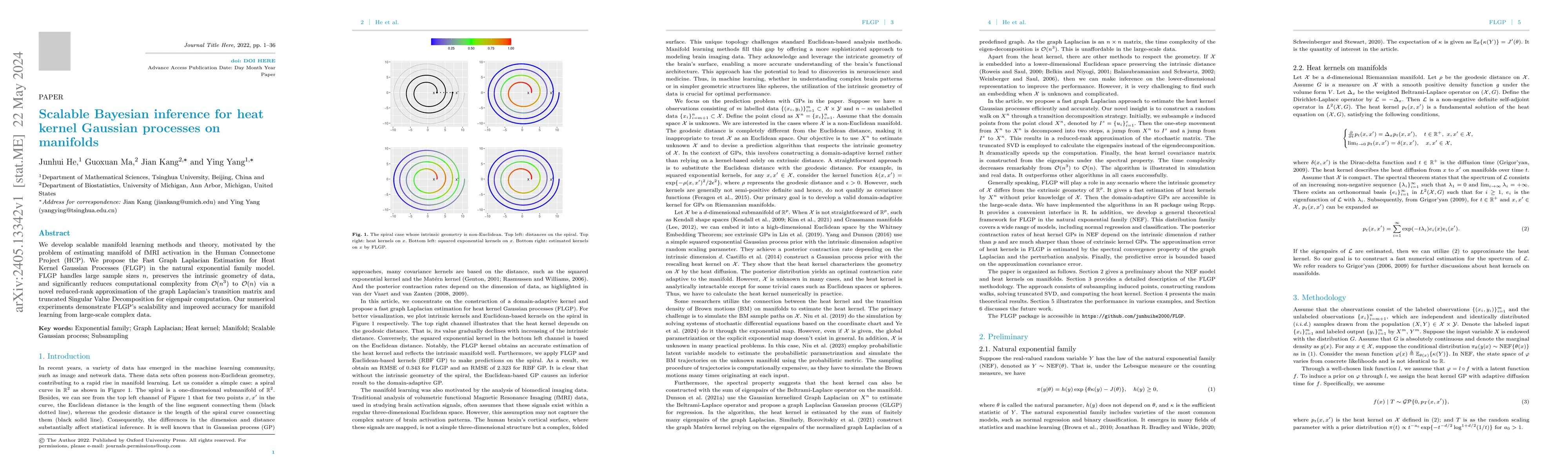 Thumbnail for Scalable Bayesian inference for heat kernel Gaussian processes on
  manifolds