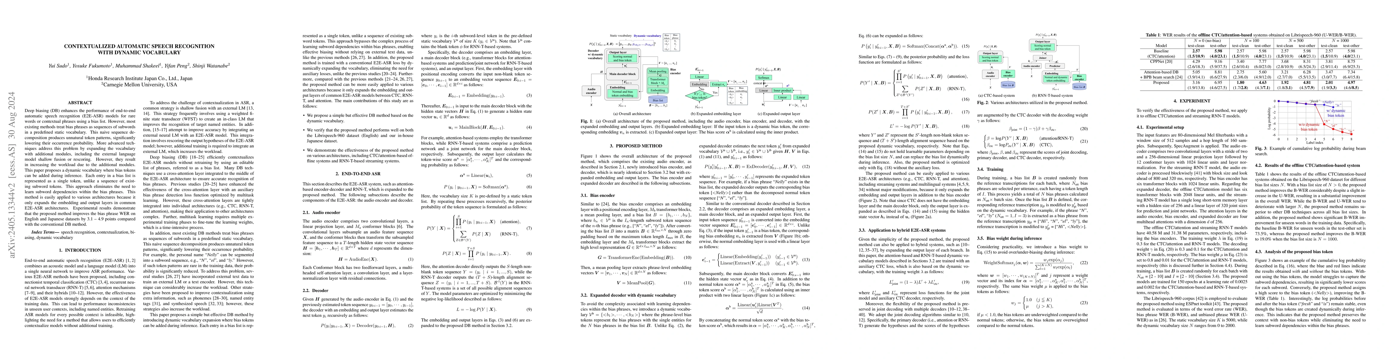 Thumbnail for Contextualized Automatic Speech Recognition with Dynamic Vocabulary