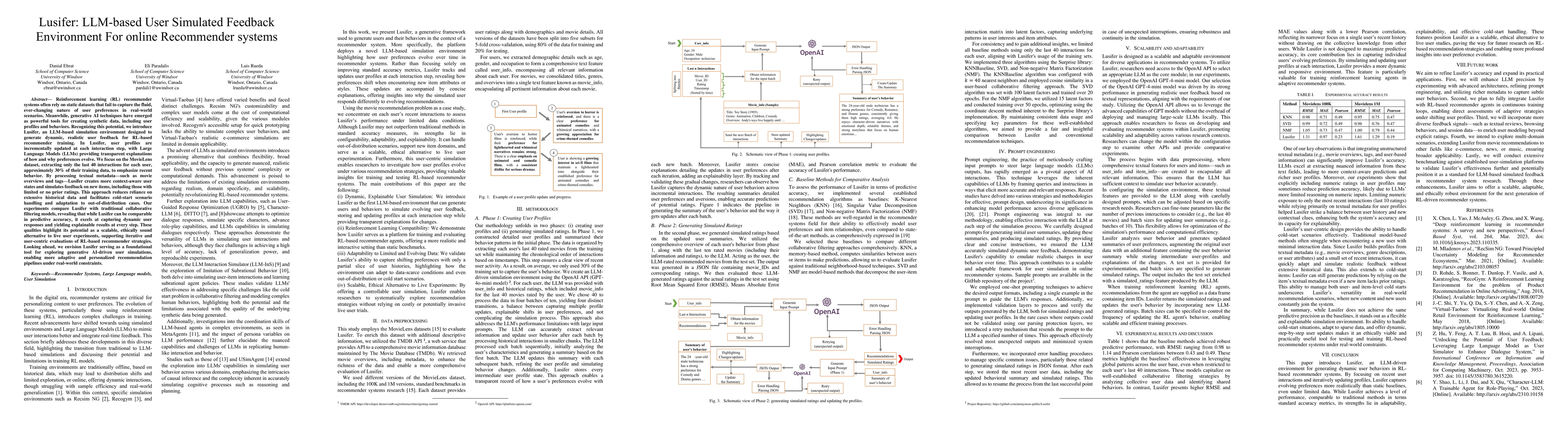 Thumbnail for Lusifer: LLM-based User SImulated Feedback Environment for online
  Recommender systems