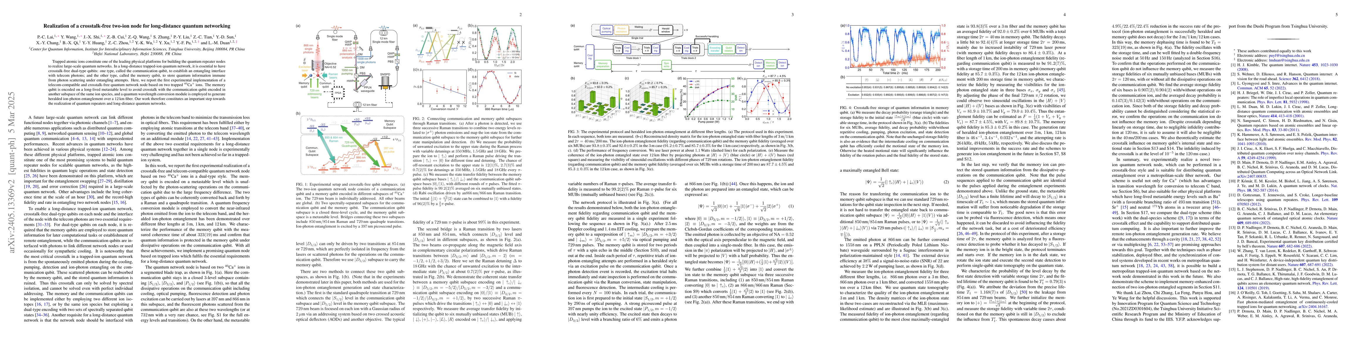 Thumbnail for Realization of a crosstalk-free multi-ion node for long-distance quantum
  networking