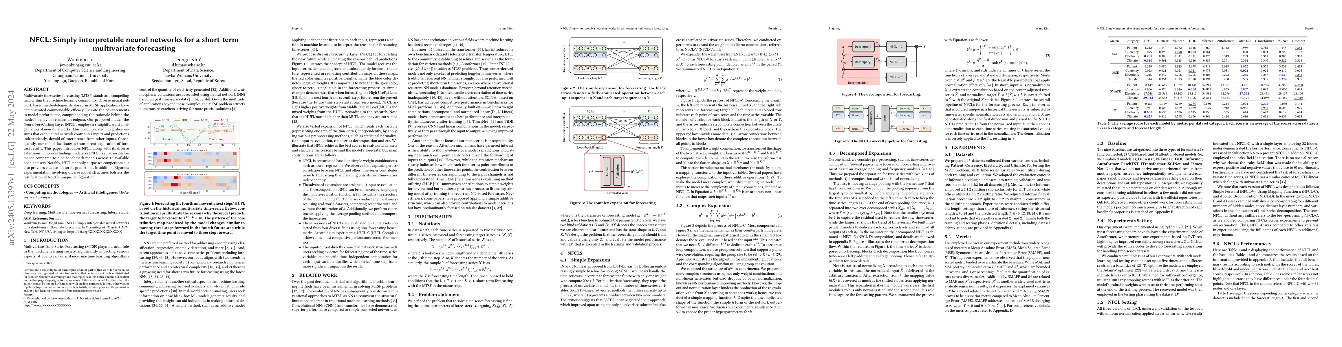 Thumbnail for NFCL: Simply interpretable neural networks for a short-term multivariate
  forecasting