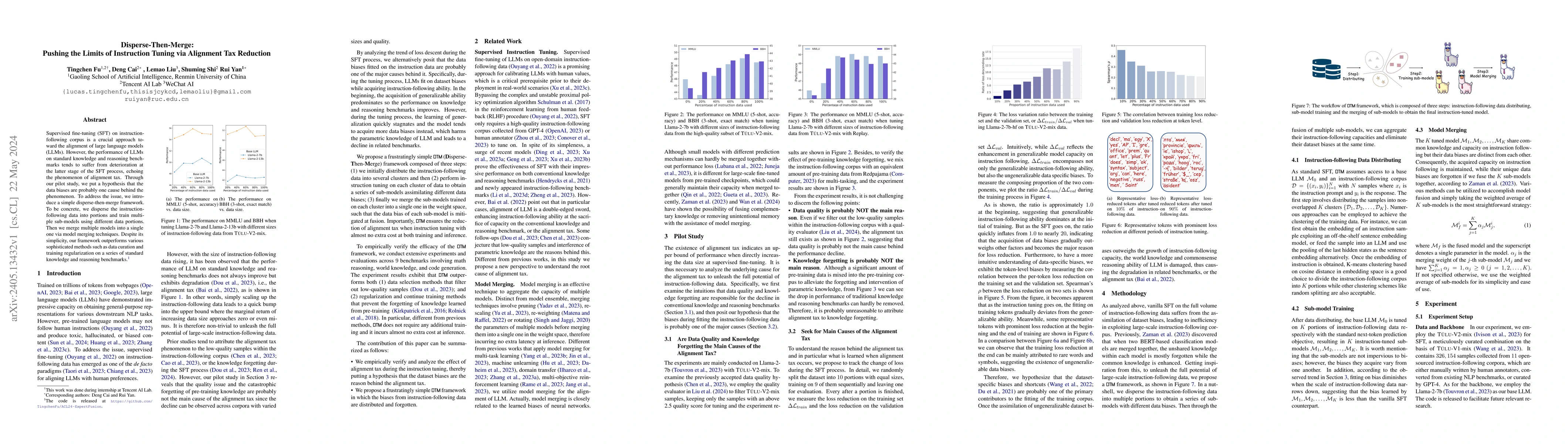 Thumbnail for Disperse-Then-Merge: Pushing the Limits of Instruction Tuning via
  Alignment Tax Reduction