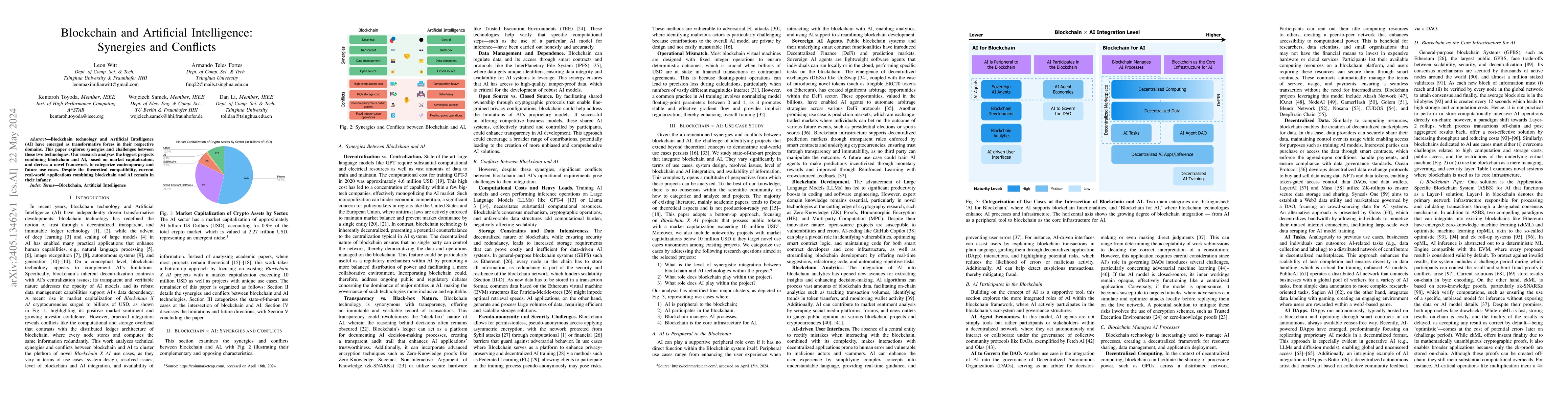 Thumbnail for Blockchain and Artificial Intelligence: Synergies and Conflicts