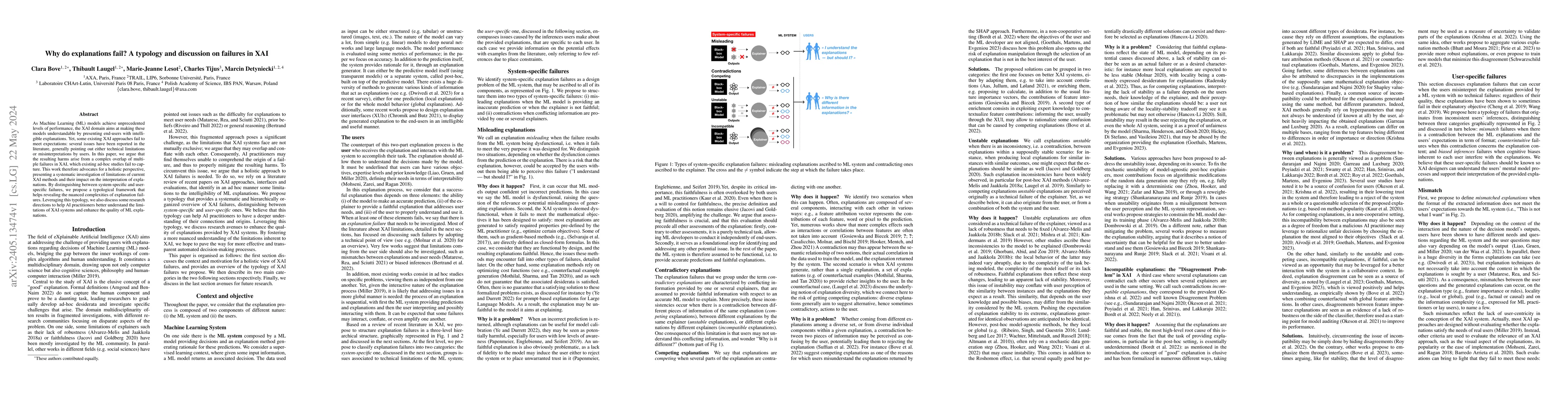 Thumbnail for Why do explanations fail? A typology and discussion on failures in XAI