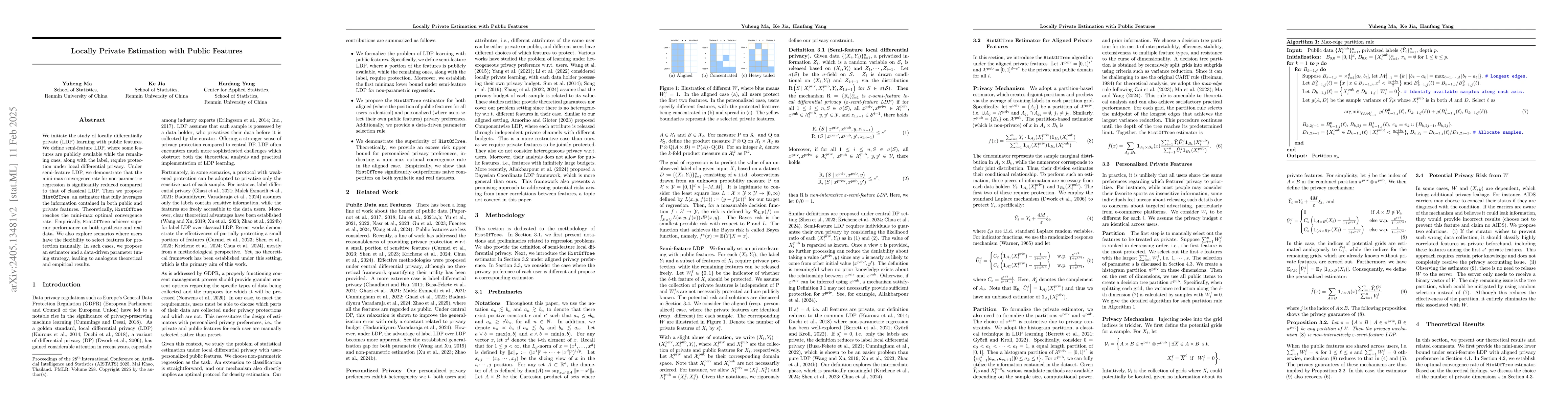 Thumbnail for Locally Private Estimation with Public Features