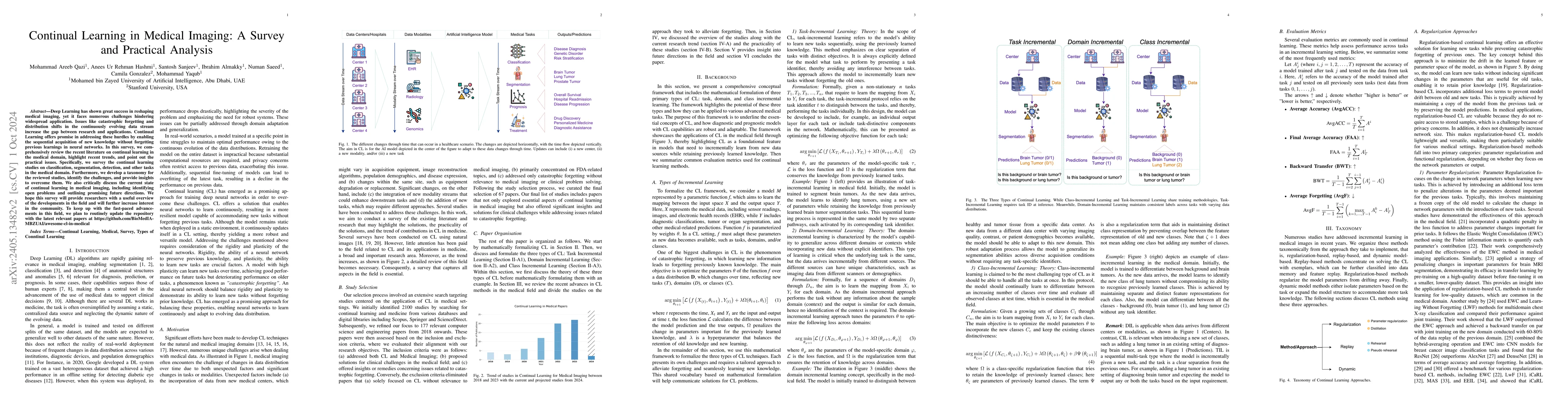 Thumbnail for Continual Learning in Medical Imaging from Theory to Practice: A Survey
  and Practical Analysis