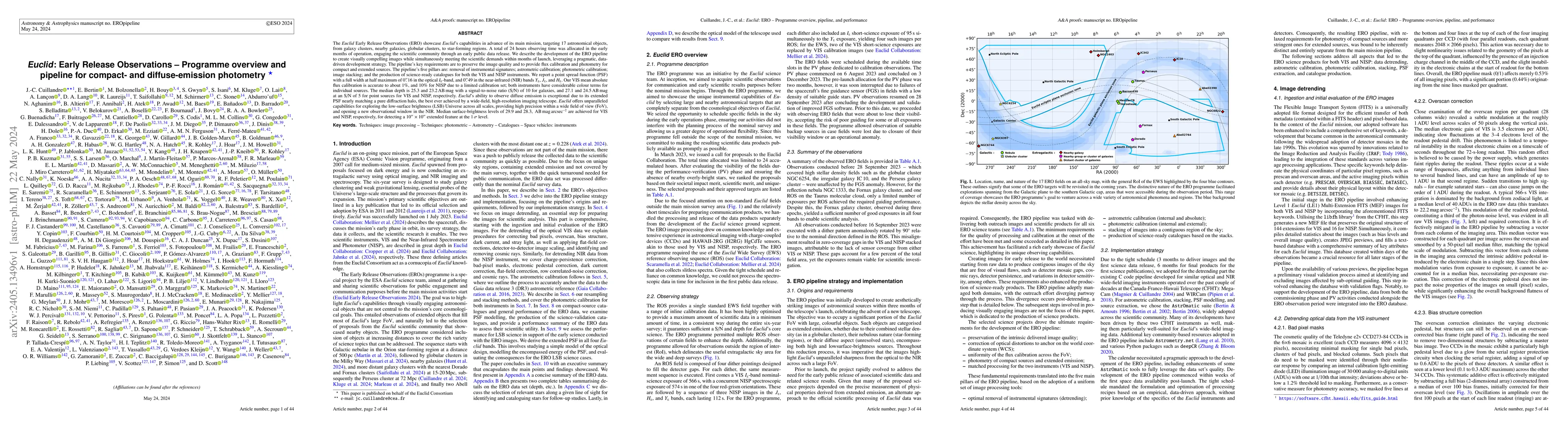 Thumbnail for Euclid: Early Release Observations -- Programme overview and pipeline
  for compact- and diffuse-emission photometry