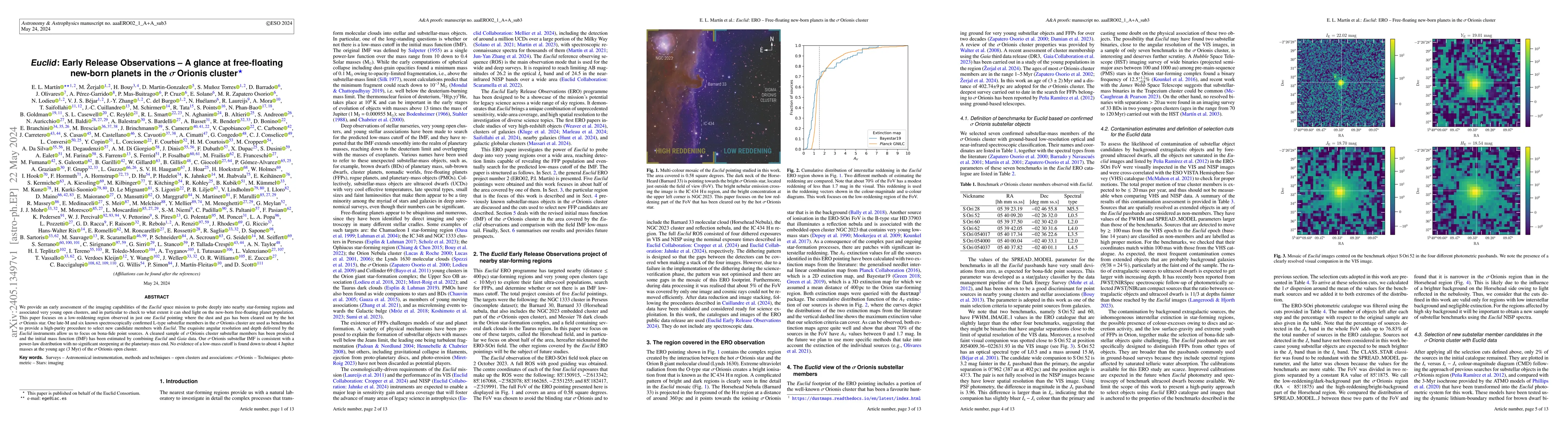 Thumbnail for Euclid: Early Release Observations -- A glance at free-floating new-born
  planets in the sigma Orionis cluster