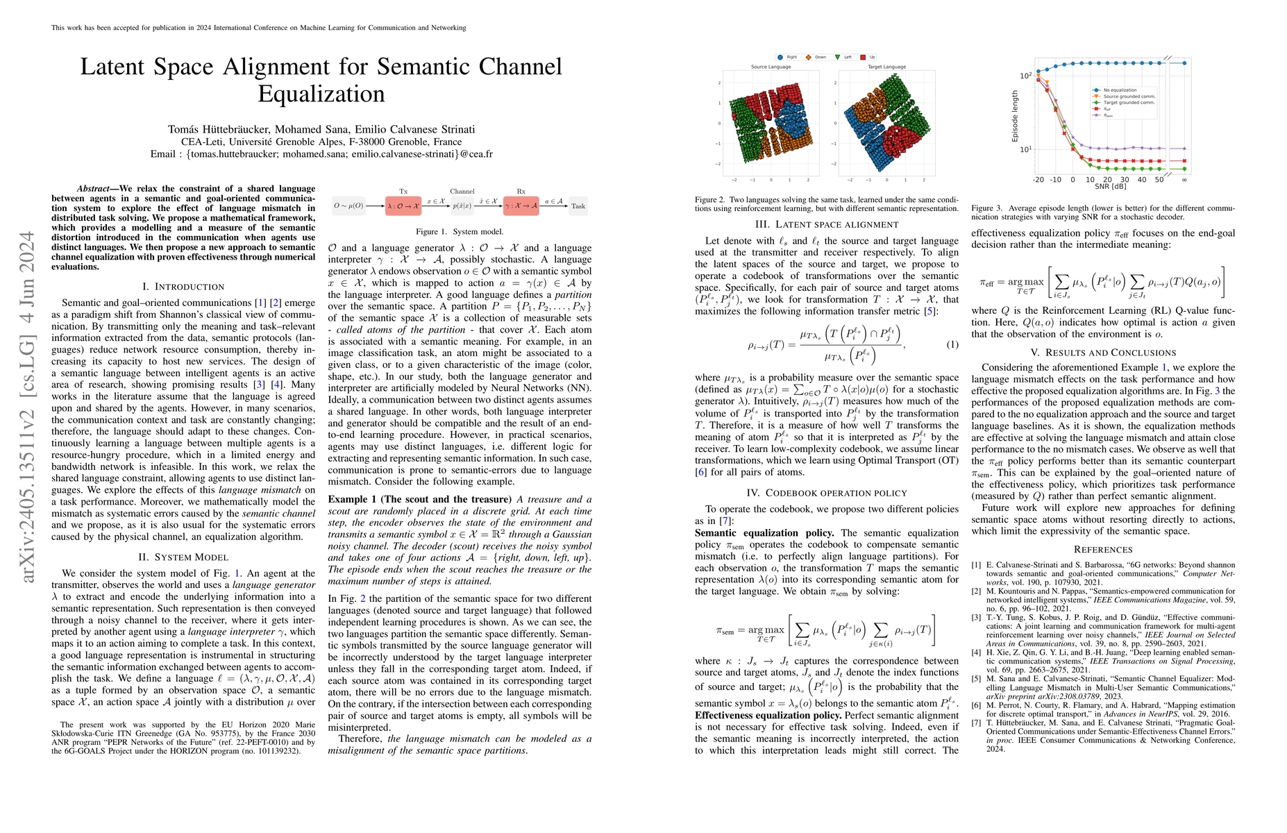 Thumbnail for Latent Space Alignment for Semantic Channel Equalization
