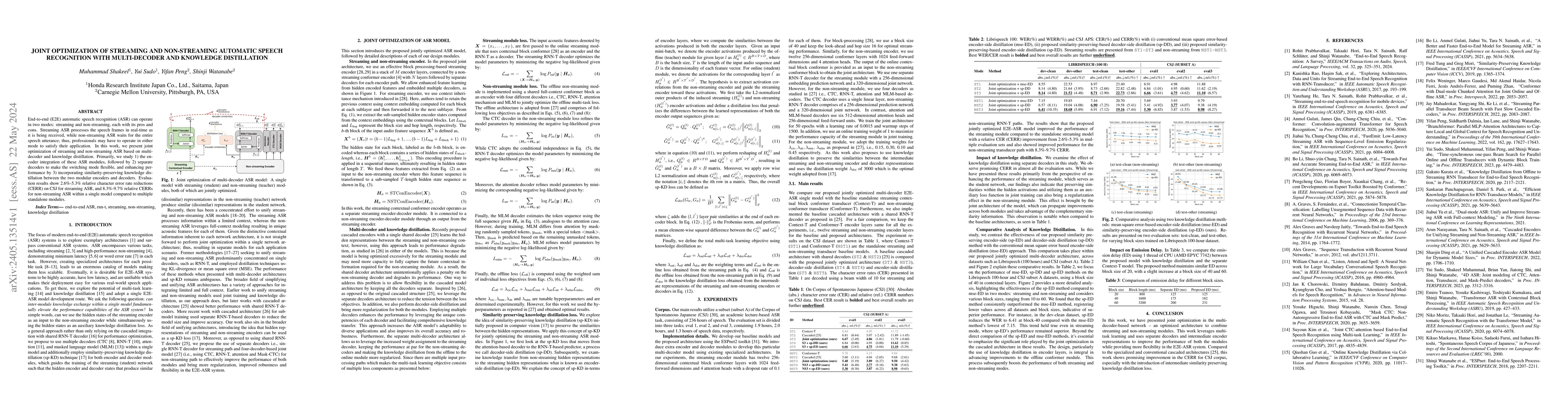 Thumbnail for Joint Optimization of Streaming and Non-Streaming Automatic Speech
  Recognition with Multi-Decoder and Knowledge Distillation