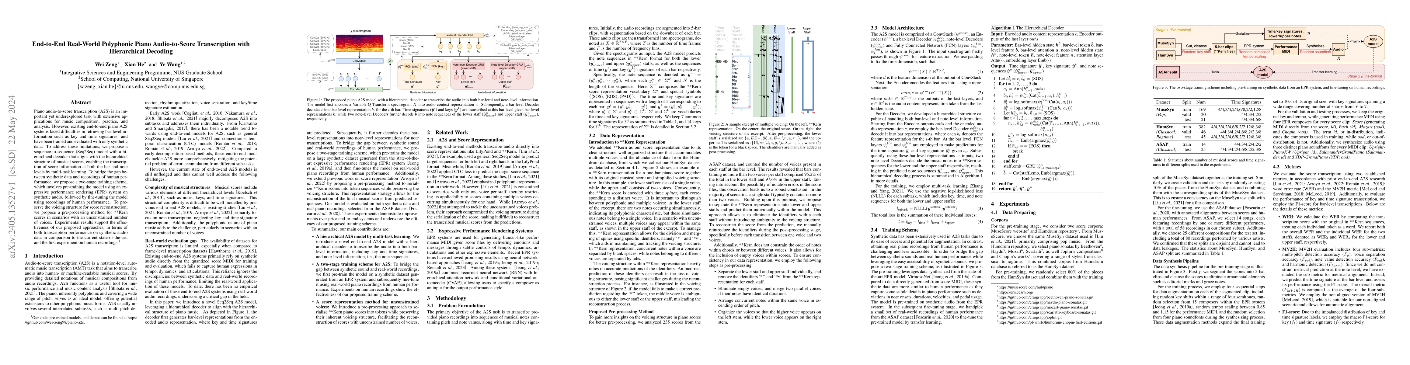Thumbnail for End-to-End Real-World Polyphonic Piano Audio-to-Score Transcription with
  Hierarchical Decoding
