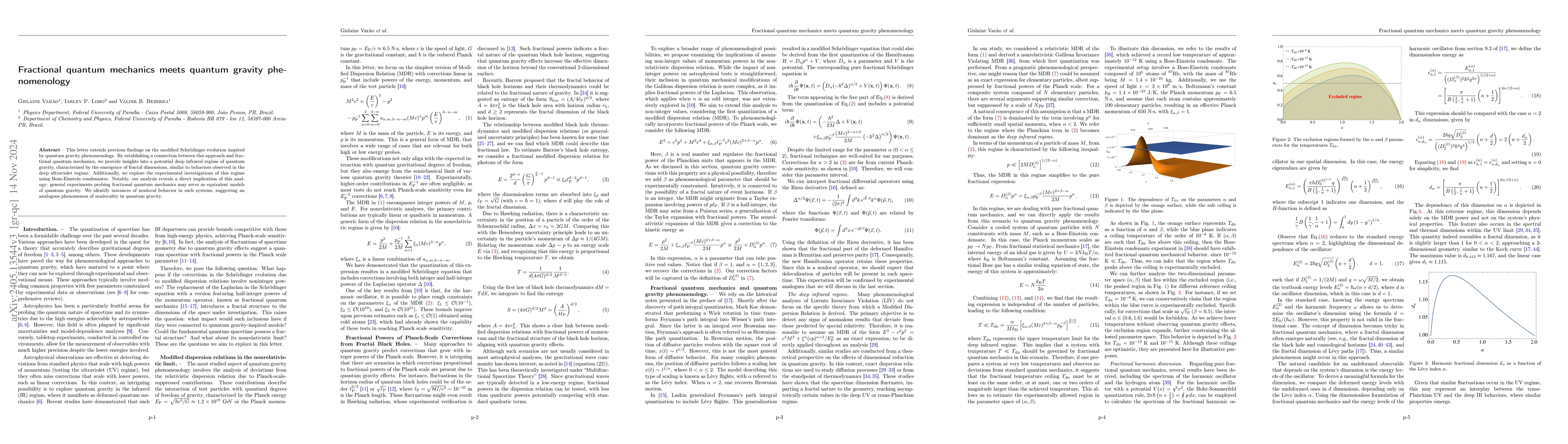 Thumbnail for Fractional quantum mechanics meets quantum gravity phenomenology